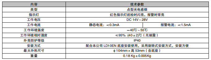 利达JTY-GM-LD3000EN/C 点型光电感烟火灾探测器（编码型）接线安装技术